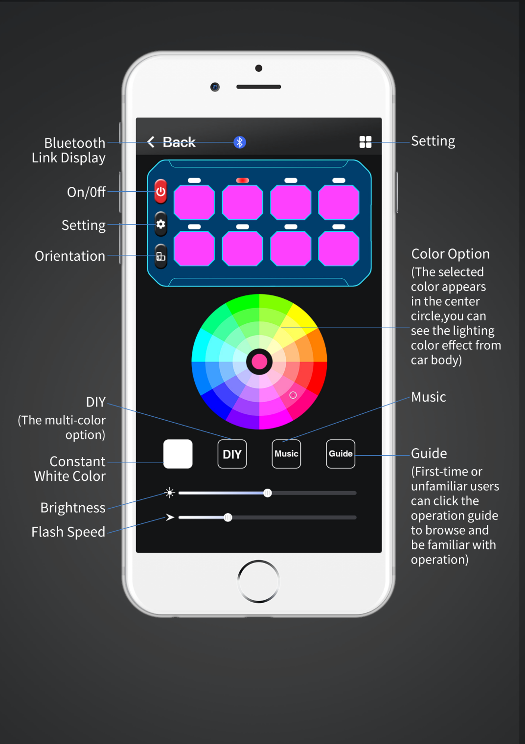 8-Gang Switch Panel With RGB And Remote Control Bluetooth App