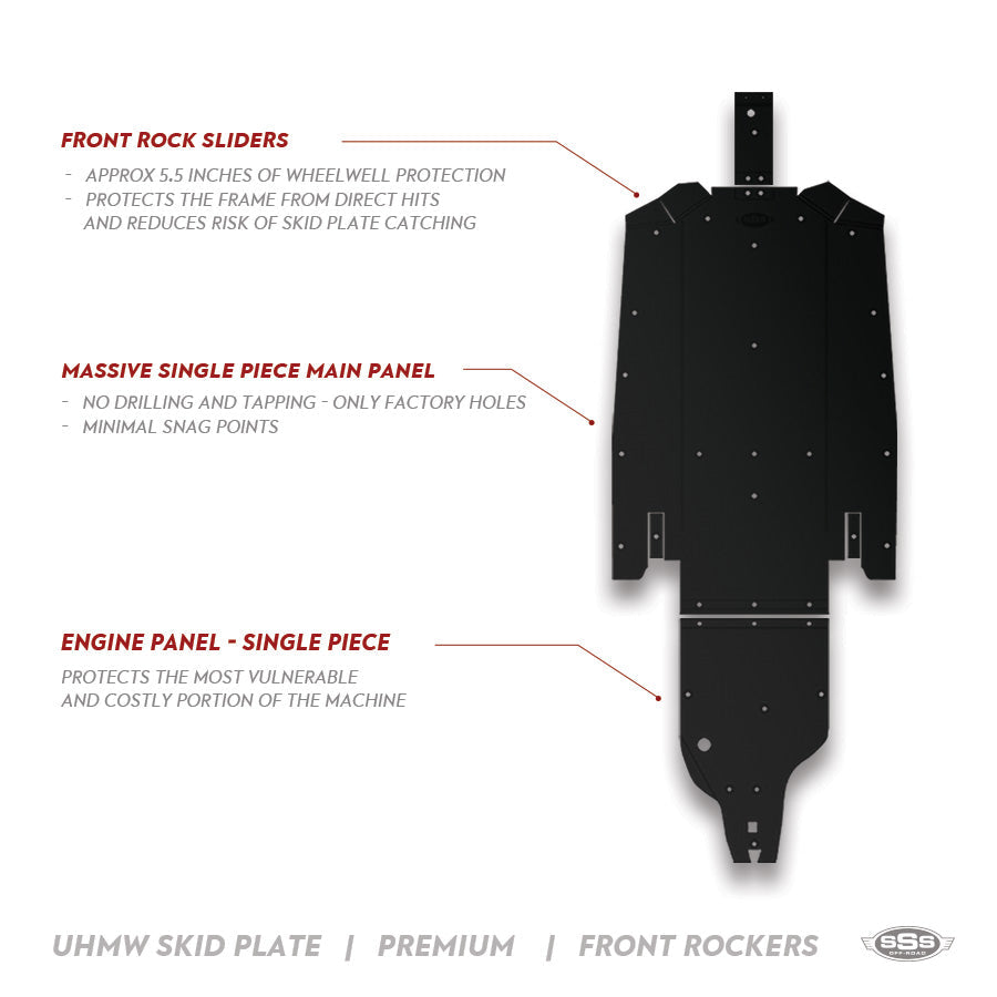 Skid Plate  |  Premium 3-Piece  |  UHMW  |  Polaris RZR Pro R 4