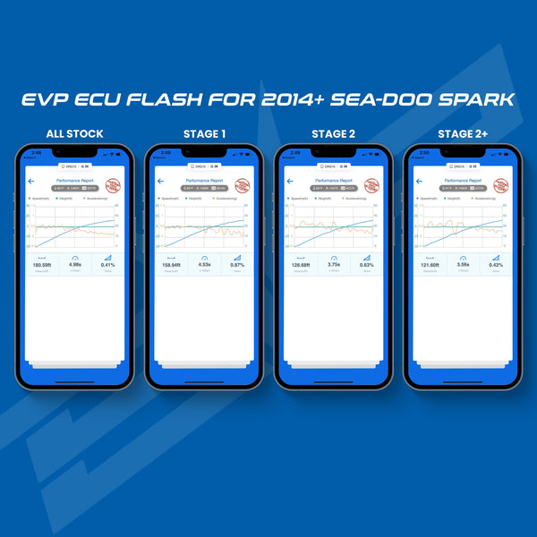 EVP ECU CodeShooter Power Flash for 2014+ Sea-Doo Spark PWC